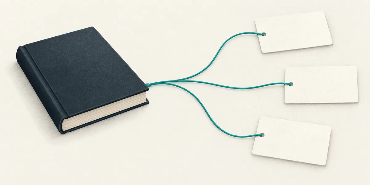 A closed book connected by teal threads to three blank cards.